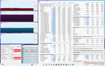 Prime95 stress (Cooler Boost aan)