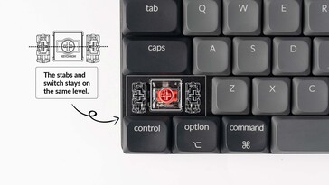 Keychron zegt dat zijn K3 QMK V3 toetsenbord verbeterde stabilisatorprestaties heeft. (Afbeeldingsbron: Keychron)