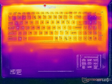 Prime95+FurMark stress (C omslag)