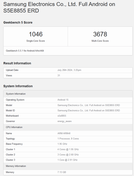 Exynos 1580 Geekbench 5.5 score (bron: Geekbench)