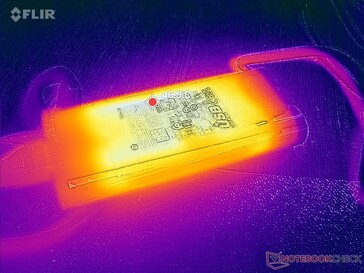 AC-adapter bereikt meer dan 47 C bij zware belastingen