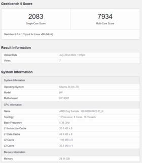 AMD Strix Halo Geekbench notering (bron: Geekbench)