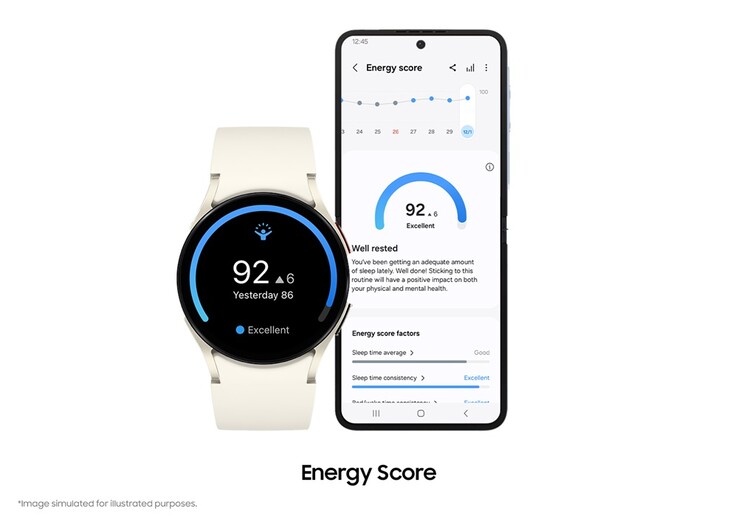 De One UI 6 Watch update brengt een nieuwe Energy Score metric. (Afbeeldingsbron: Samsung)