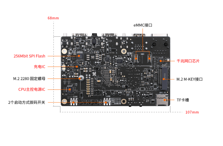 Een M.2 SSD kan op het achterpaneel worden gemonteerd.