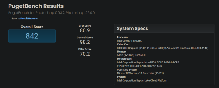 Intel Core i7-14700HX PugetBench resultaat (afbeelding via PugetBench)