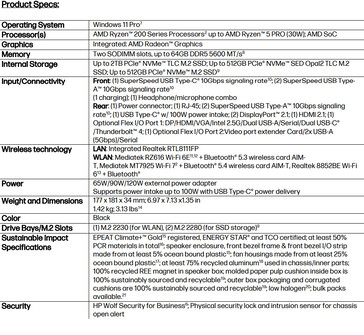 Volledige specificaties van de mini PC (Afbeelding bron: HP)