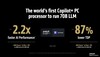 AMD Ryzen AI Max+ 395 vs RTX 4090 in LLM prestaties. (Afbeelding Bron: AMD)