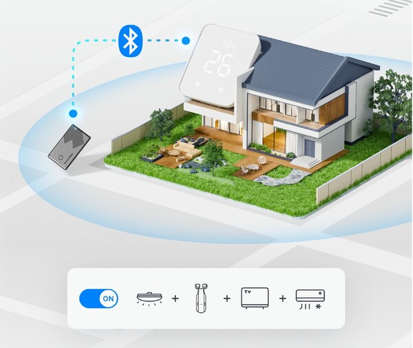 Wanneer de kaart zich binnen Bluetooth-bereik bevindt, zal deze verbinding maken met de hub en vooraf ingestelde automaten activeren. (Afbeeldingsbron: SwitchBot).