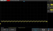 50% helderheid: 120 Hz DC dimmen