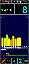 GPS-test: Binnen