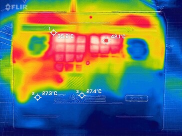 Warmteontwikkeling - onder (stationair bedrijf)