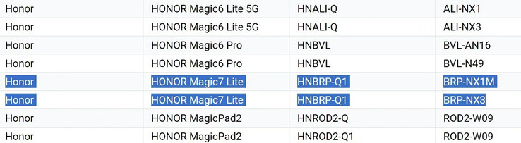 De "Magic7 Lite" lijkt in het laatste lek identiek aan de Honor X9c. (Bron: Google Play Console via MySmartPrice)