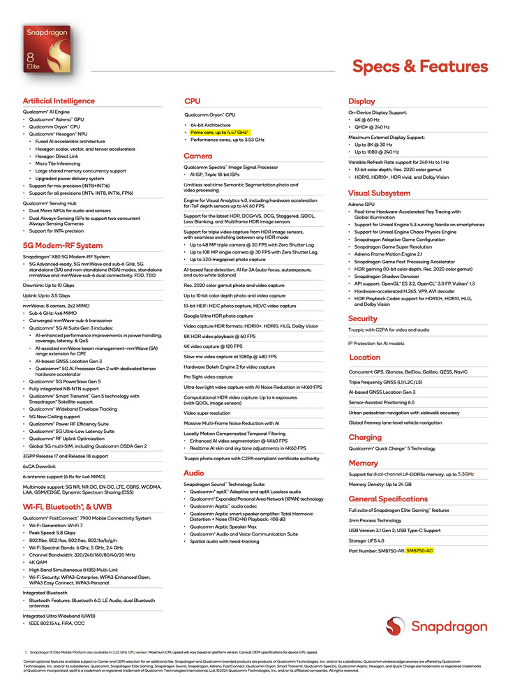 Qualcomm verwijst in haar productbeschrijving terloops naar de nieuwe Snapdragon 8 Elite voor Galaxy 'SM8750-AC'. (Afbeeldingsbron: Qualcomm)