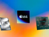 De Apple M4 leidt de Core Ultra 9 285K en de Ryzen 9 9950X in Geekbench 6 Single-Core benchmark. (Afbeeldingsbron: Apple, AMD, Intel, Unsplash, bewerkt)