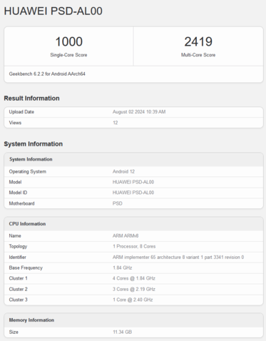 Kirin 8000 Geekbench score (afbeeldingsbron: Geekbench)