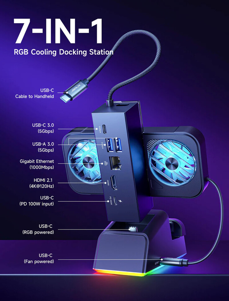 De nieuwe RGB Cooling Dock. (Bron: Jsaux)