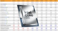 De Intel Core Ultra 9 285K staat bovenaan de Arrow Lake CPU-serie. (Afbeelding bron: Intel, 3DCenter, bewerkt)