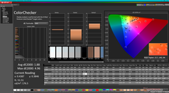 ColorChecker vóór kalibratie