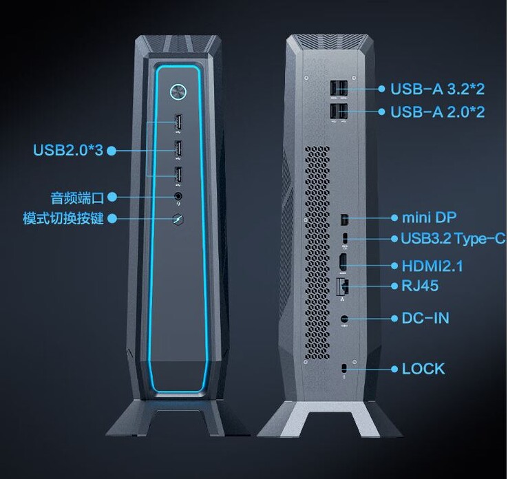 De Mechrevo iMini G gaming mini PC heeft een gezonde selectie poorten. (Afbeeldingsbron: MiniXPC)