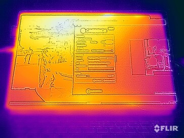 Stresstest oppervlaktetemperaturen (voorkant)