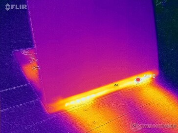 Dubbele uitlaat achteraan. Zorg ervoor dat de ventilatieroosters langs de onderkant en achterkant kunnen ademen