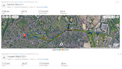 GNSS meting: Samenvatting