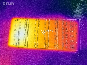 Warmtekaart voorkant