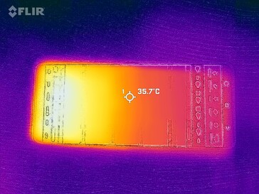 Heatmap - voorkant