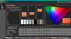 ColorChecker na kalibratie