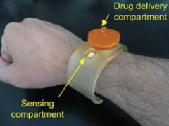 De MNA (microneedle array), bestaande uit het medicijnafgifte- en het sensorische compartiment. (Afbeeldingsbron: Advanced Healthcare Materials)