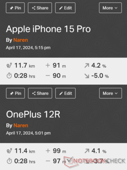 GNSS-vergelijking: Apple iPhone 15 Pro vs. OnePlus 12R 5G