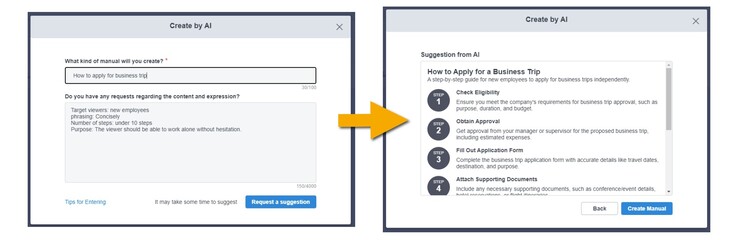 Met het Text Pro Plan kunnen gebruikers stap-voor-stap werkhandleidingen maken door simpelweg een samenvatting en trefwoorden in te typen. (Afbeeldingsbron: Studist)