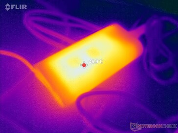 AC-adapter kan meer dan 46 C bereiken bij zware belastingen