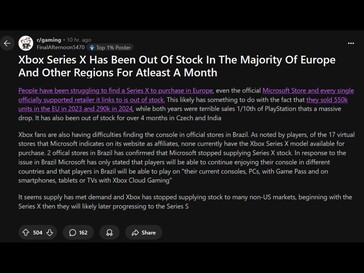 Xbox Series X Europese beschikbaarheid Reddit-post (Afbeelding bron: Gaming-subreddit)