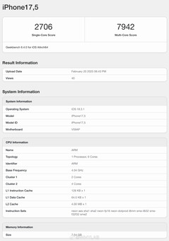 iPhone 16e CPU-scores.