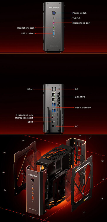 Poortselectie en chassis van de mini PC (Afbeelding bron: Aoostar)