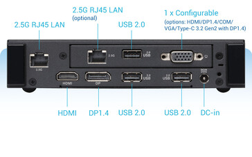 Er is een configureerbare aansluiting beschikbaar. (Afbeeldingsbron: Asus)