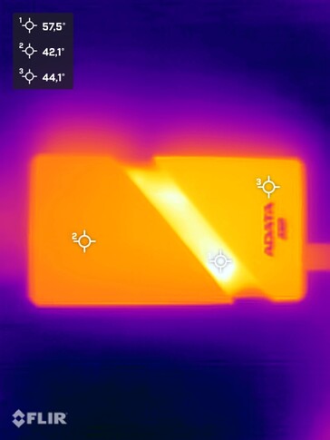 Warmteontwikkeling tijdens de stresstest (actieve koeleenheid)