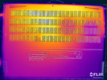 Oppervlaktetemperaturen tijdens stresstests (onder)