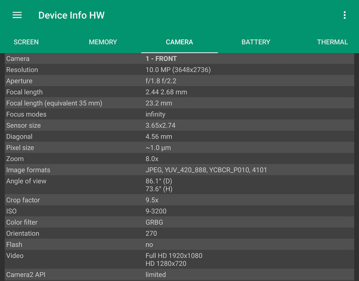 De Sony IMX596. (Afbeeldingsbron: Notebookcheck)