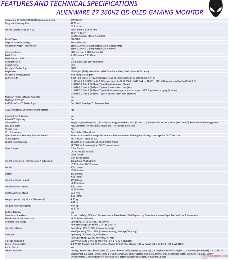 Alienware AW2725DF: Technische specificaties. (Bron: Dell)