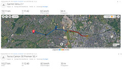 GNSS-test: Samenvatting