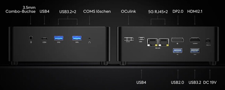 De externe aansluitingen van de Minisforum UH125 Pro (Bron: Minisforum)