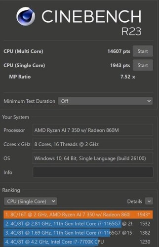 AMD Ryzen AI 7 350 Cinebench R23 score (bron: Baidu)