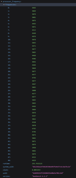 Intel Core Ultra 7 255H Geekbench frequentie (bron: Geekbench)