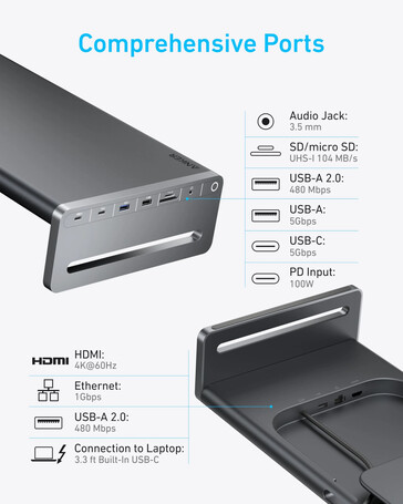 Het USB-C dockingstation (10-in-1, monitorstandaard) van Anker waarover geruchten de ronde doen. (Afbeeldingsbron: u/joshuadwx via Reddit)