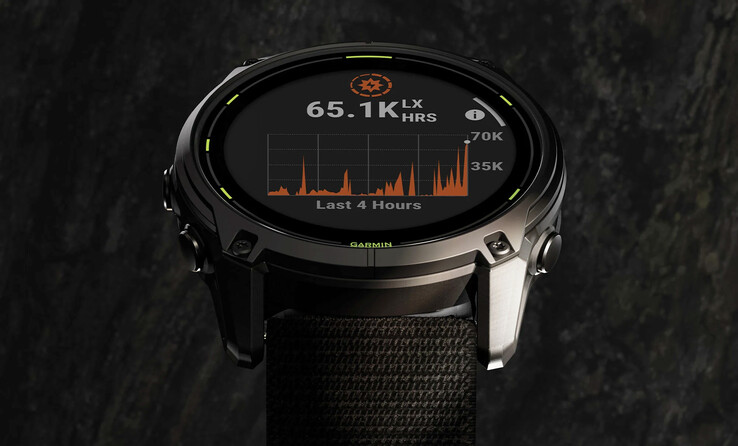 (Afbeeldingsbron: Garmin)