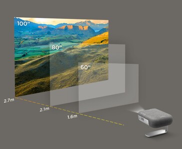 De Viewsonic projectoren kunnen een beeld tot 100" groot projecteren met een resolutie van 854x480. (Afbeeldingsbron: Viewsonic)