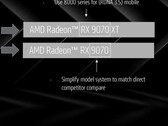 AMD heeft nog steeds niet onthuld wanneer het van plan is om zijn next-gen grafische kaarten te onthullen (beeldbron: AMD)