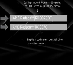 AMD heeft nog steeds niet onthuld wanneer het van plan is om zijn next-gen grafische kaarten te onthullen (beeldbron: AMD)